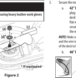 Blade installation diagram showing hex nut, washer, and wood block placement.