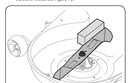Blade removal and stabilization