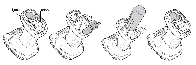 Battery insertion and removal process