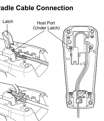 Cradle cable connection