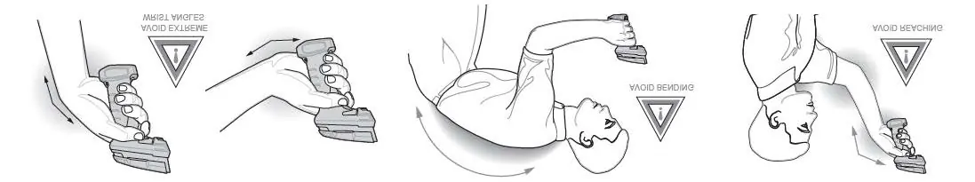 Recommended ergonomic body posture