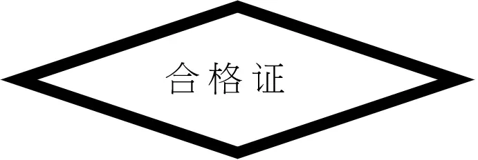 Certificate of Conformity symbol