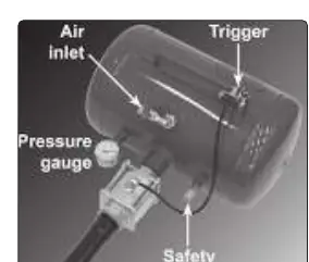 Fig 1: Air inlet, pressure gauge, and safety valve