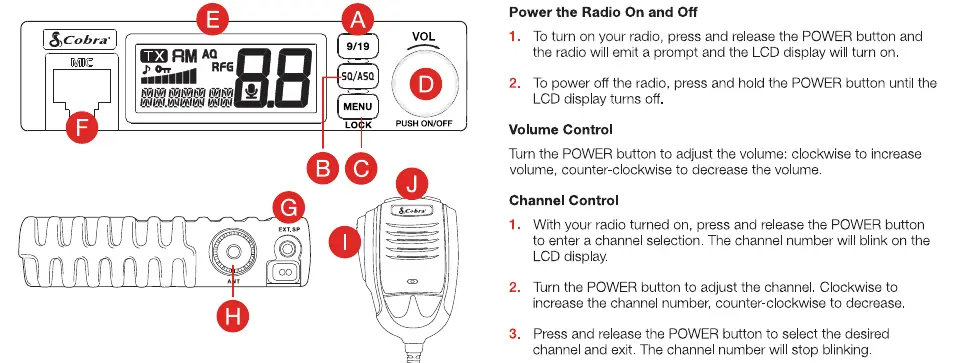 Cobra 19MINI controls and ports diagram