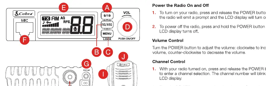 Diagram of controls and ports
