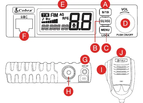 Cobra 19 MINI features and controls diagram