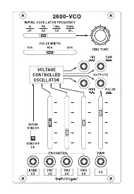 Front panel controls and inputs layout