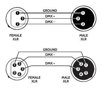 DMX wiring diagram