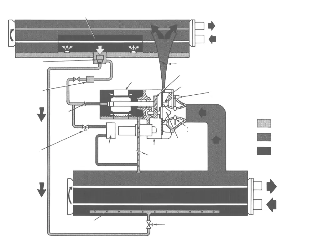 Refrigeration cycle diagram of the 19XR chiller