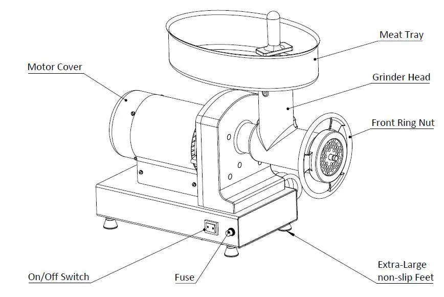 Meat grinder overview.