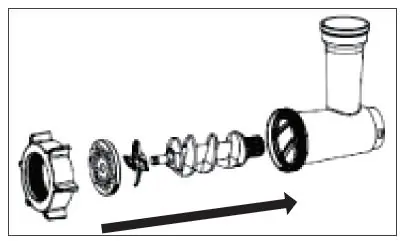 Assembly sequence for grinding