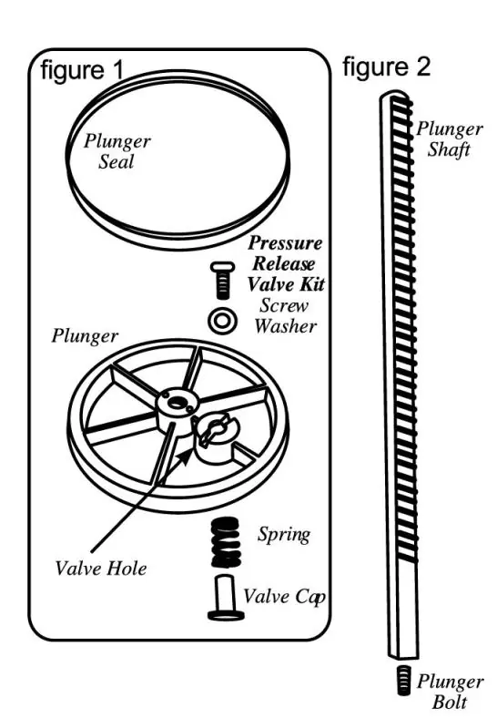 Plunger assembly components