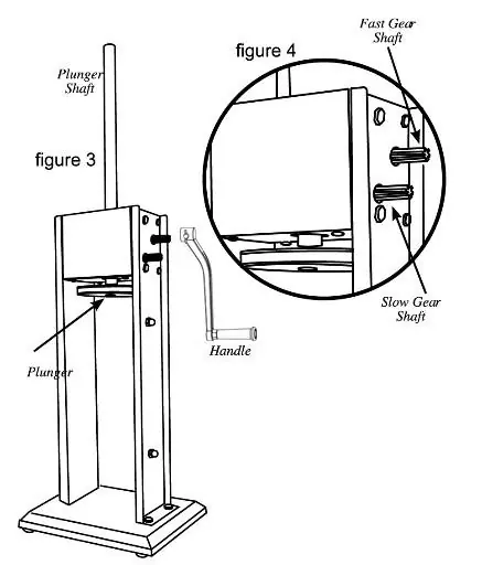 Handle and gear shaft operation