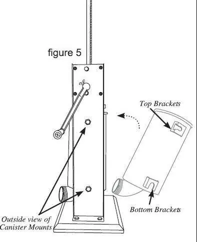 Canister mounting
