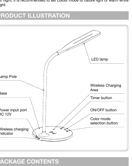 Diagram of lamp controls and features