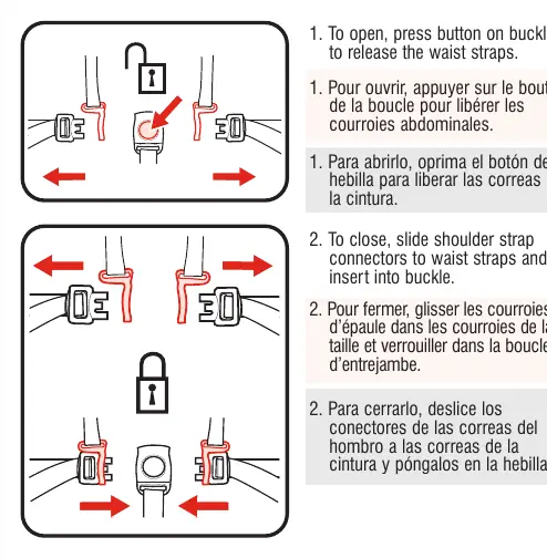 Harness buckle operation