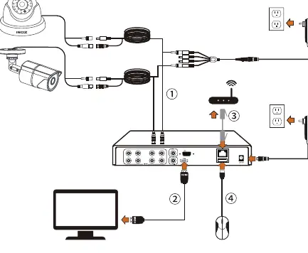 System wiring diagram