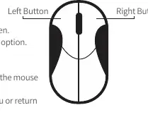 Mouse operation