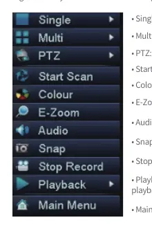 Menu bar options