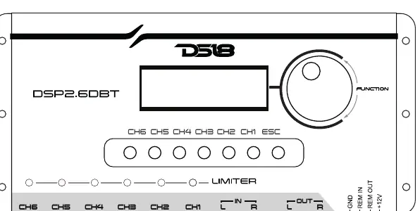 Front panel controls and layout