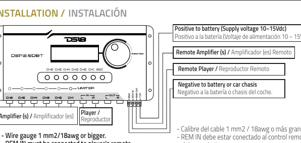 Wiring diagram for power and remote connections