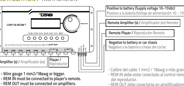 Wiring and installation diagram