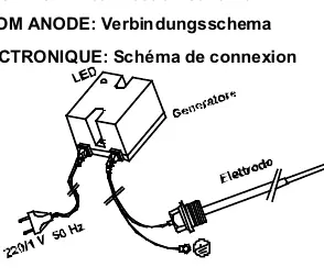 Electronic anode connection scheme.