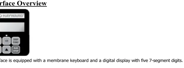 User Interface