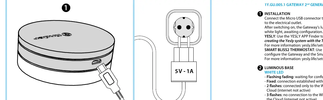 Installation diagram showing Micro USB connection to power supply.