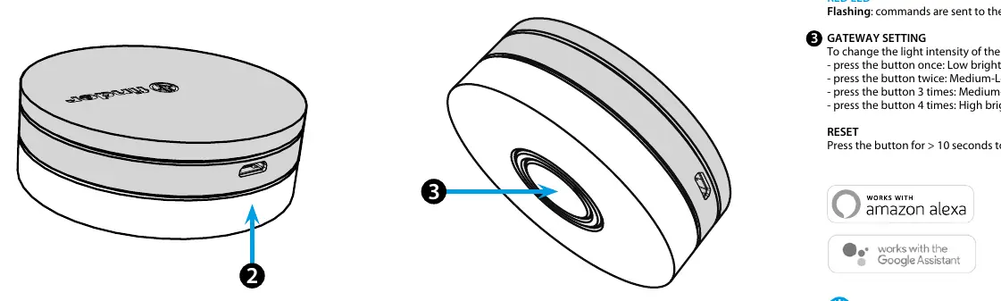 Gateway button location and reset instructions.