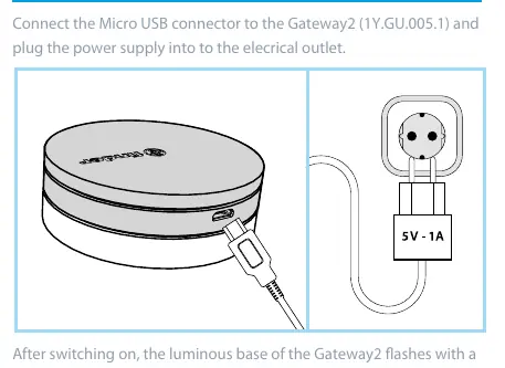 Gateway power connection