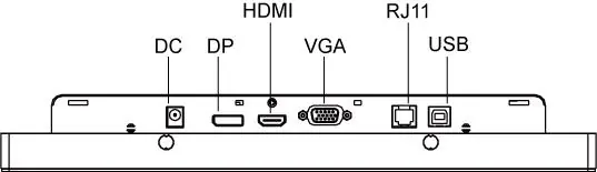 Input and Output Connectors