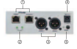 Rear panel layout showing network and power connections.