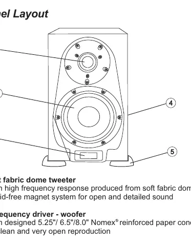Front panel components including tweeter, woofer, and LCD display.