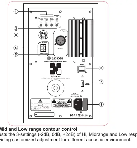 Rear panel controls and connections.