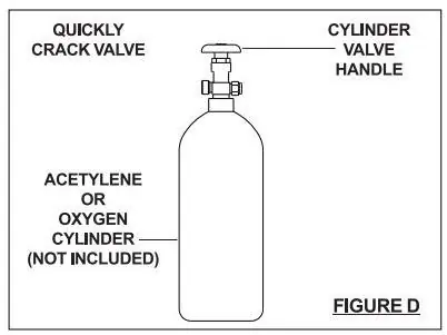 Cylinder valve preparation