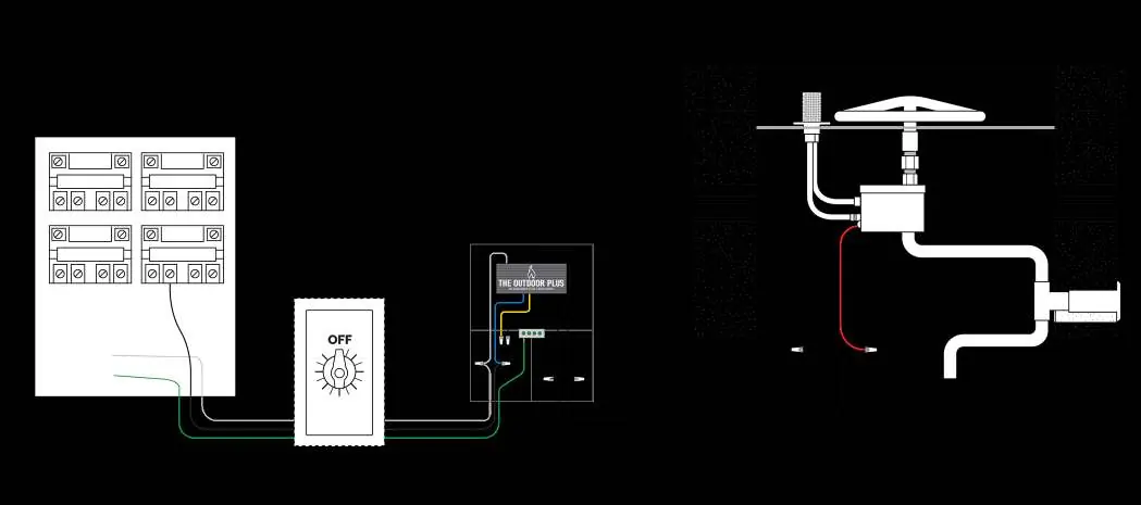 Detailed wiring schematic including the control box and power source.