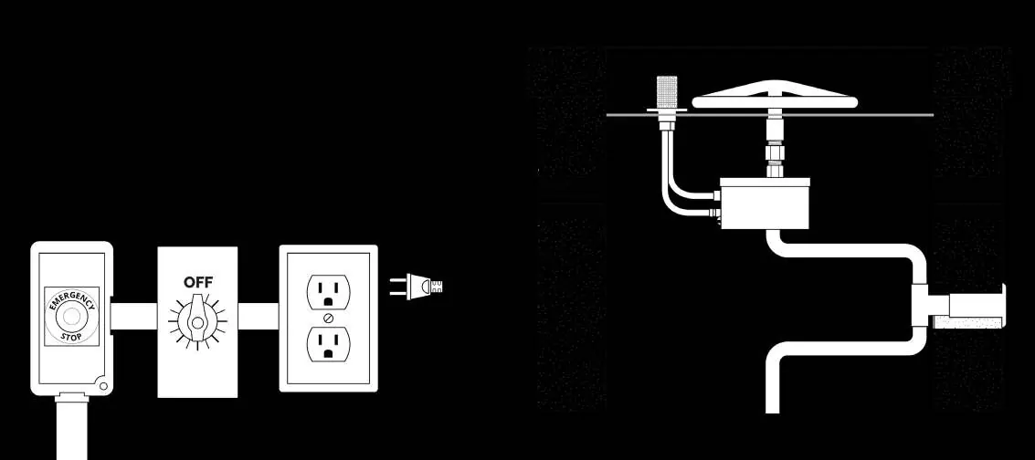 Wiring diagram for 110V outlet, timer, and E-stop