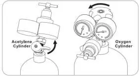 Opening Cylinder Valves