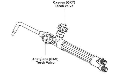 Torch Handle Diagram