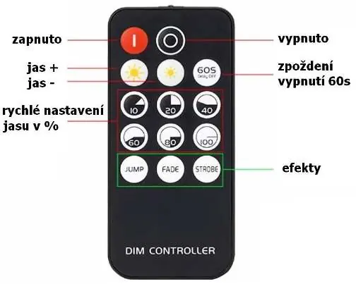 Remote control button functions