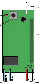 Receiver components and wiring diagram