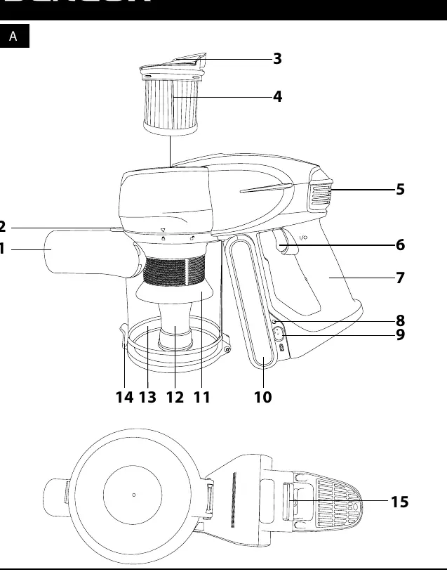 Parts diagram of the motor unit and dust container