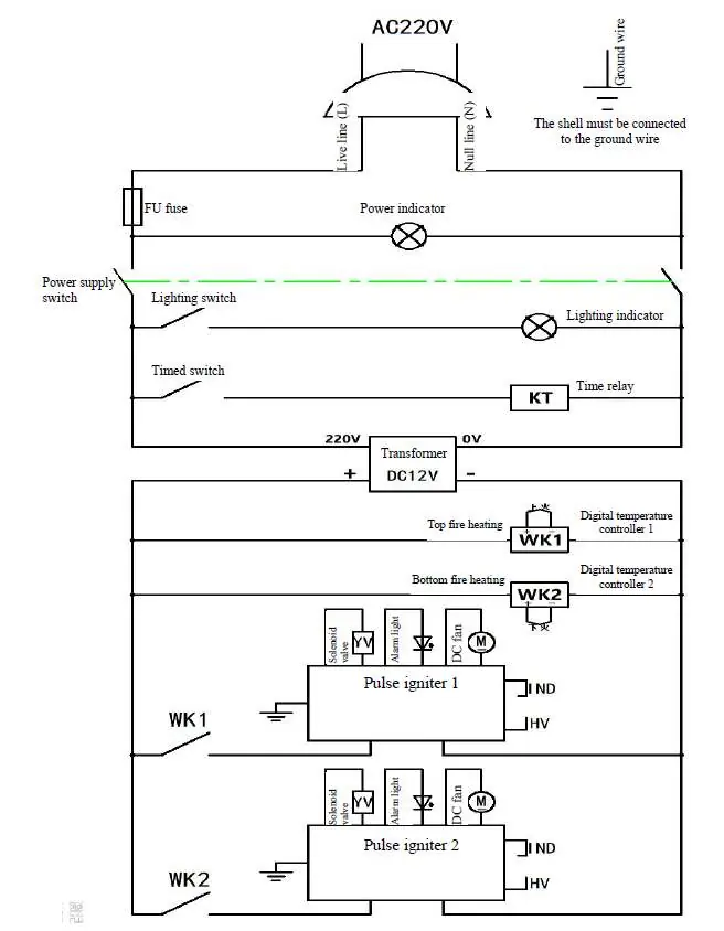 Circuit Diagram of Gas Oven