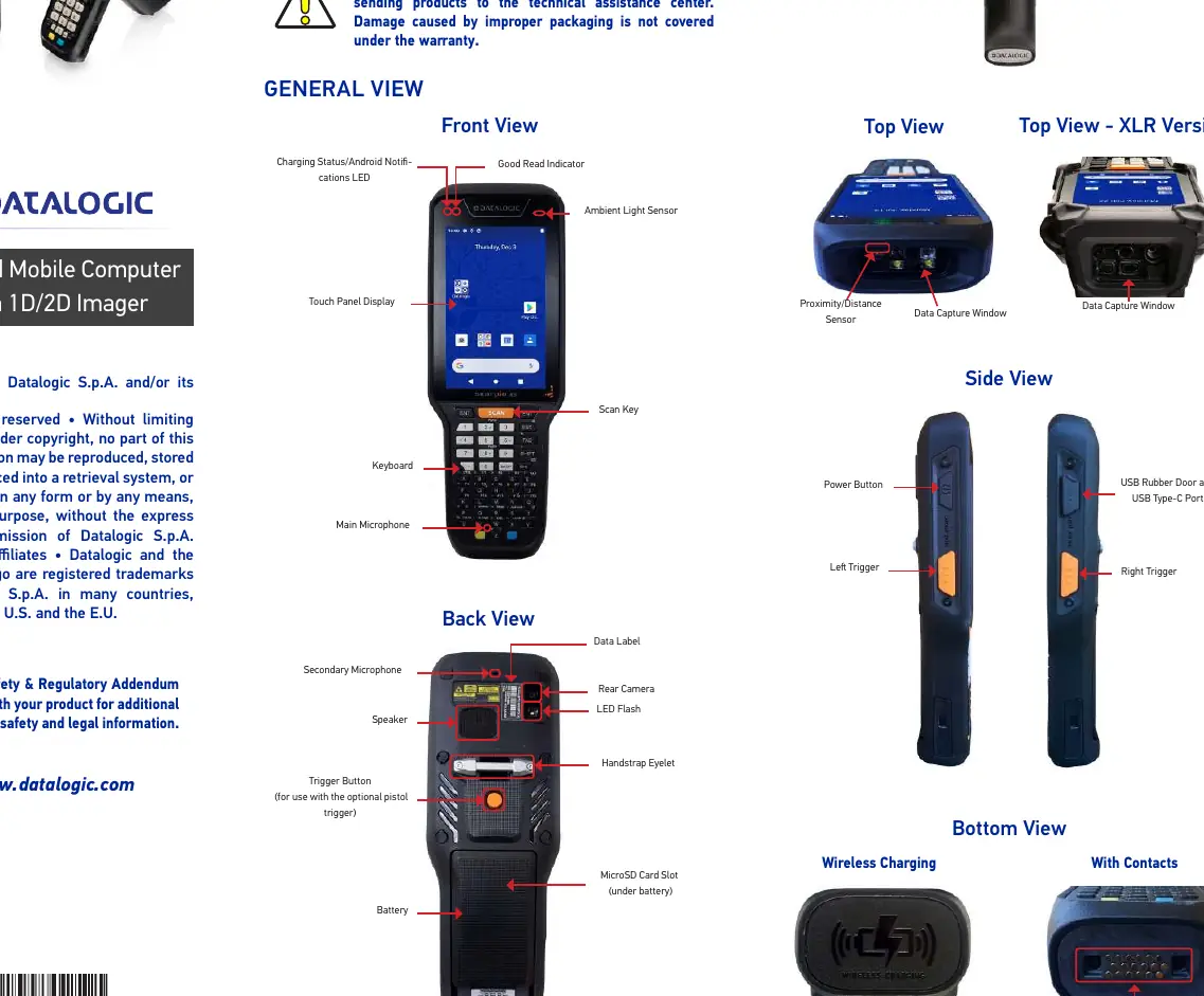 General view of the Skorpio X5 components and ports.