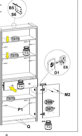 Assembly steps III and IV