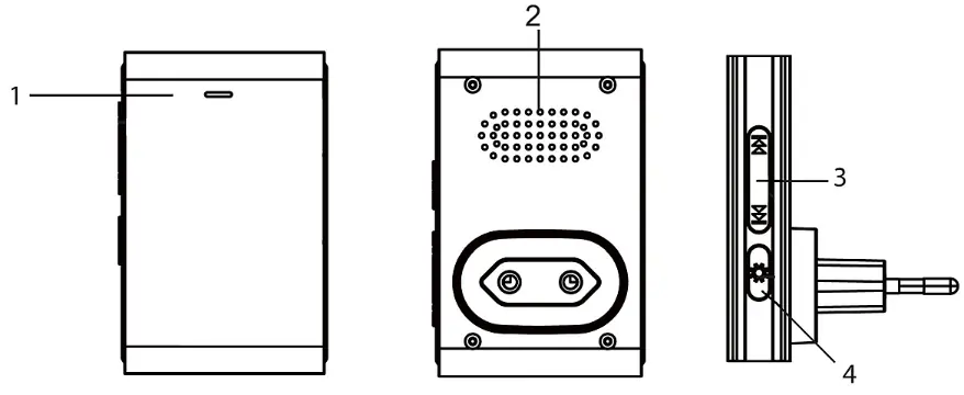 Receiver description and controls