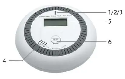 Solight 1D31A Carbon Monoxide Detector components