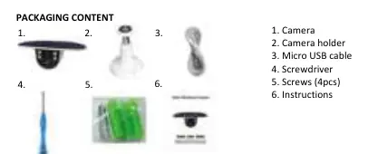 Packaging content