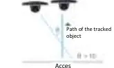 PIR sensor location diagram